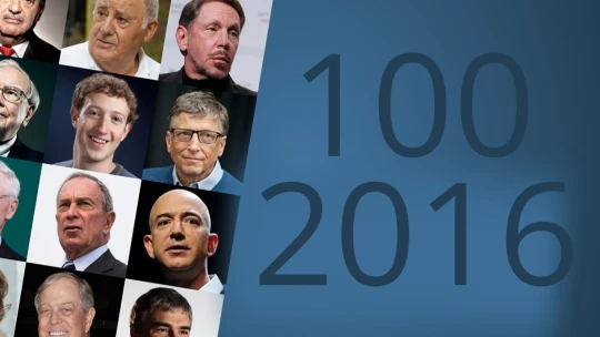 100 nejbohatších lidí světa 2016