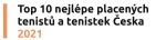 Sponzor žebříčku