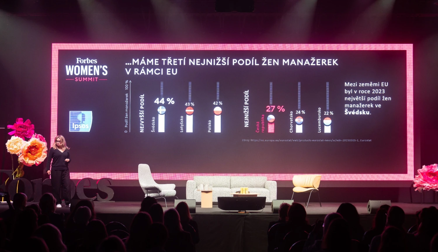 Být matkou v Česku je kariérní handicap, myslí si Veisová z Ipsosu