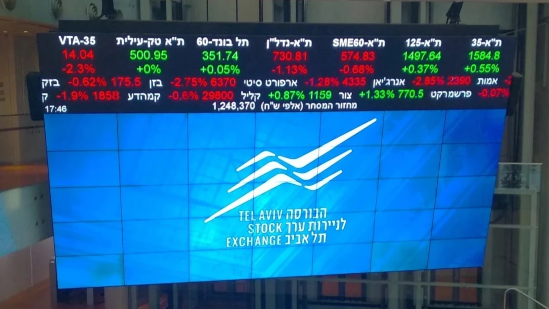 Konflikt na Blízkém východě. Izraelské burze se navzdory válce daří