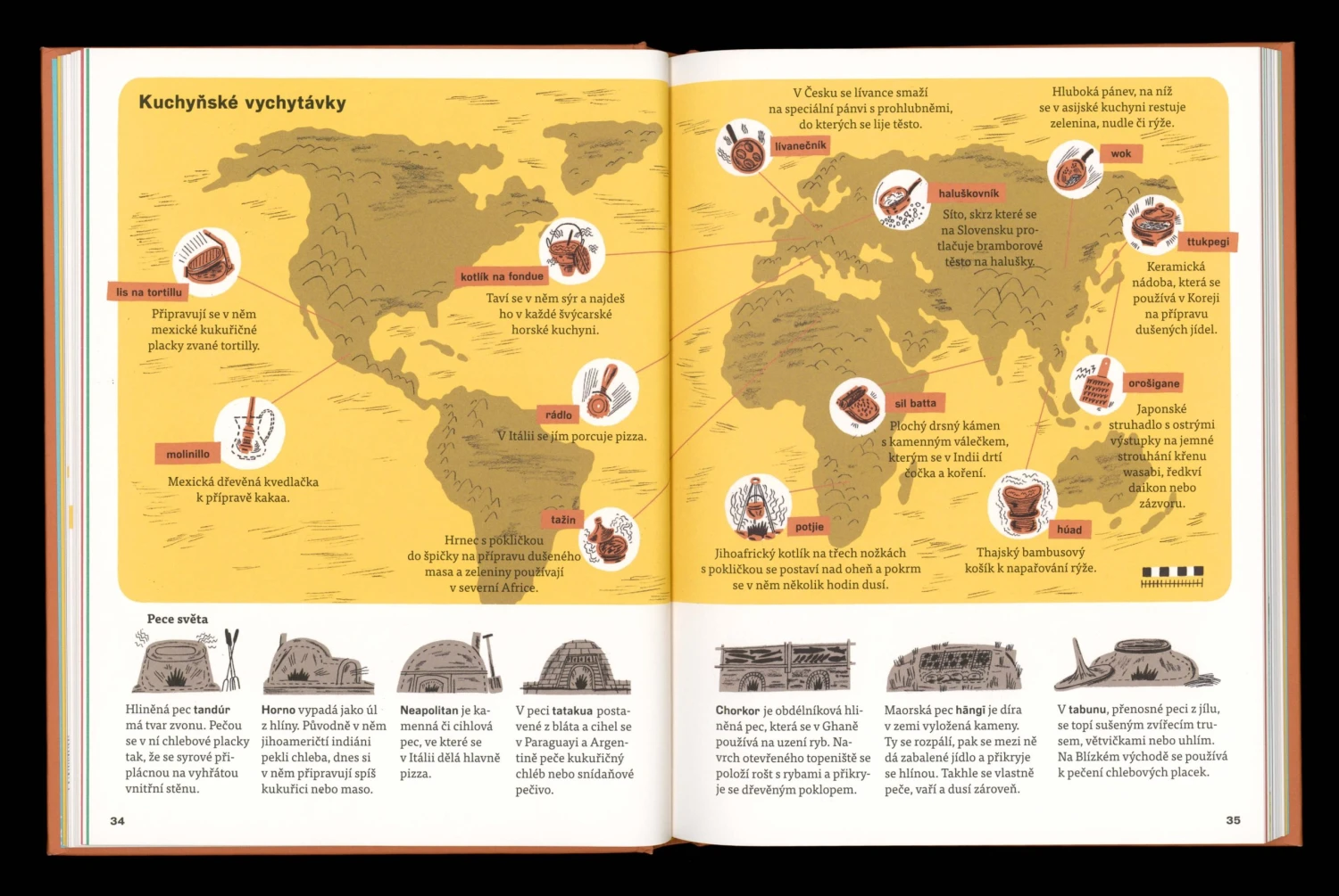 Kniha plná jídla