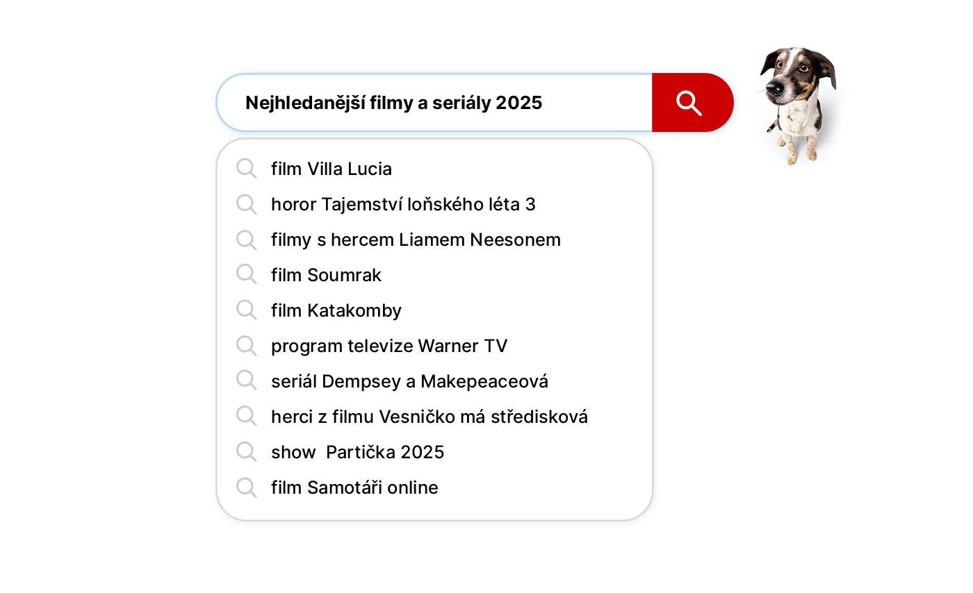 Kuny, alergie na rajčata a migrační pakt. Seznam odhalil skokany ve vyhledávání