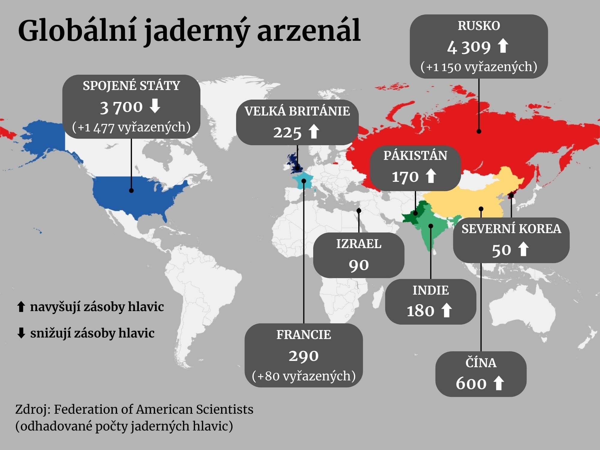 Dohoda skončila, USA modernizují a Čína zbrojí. Je tu nová éra jaderného nebezpečí