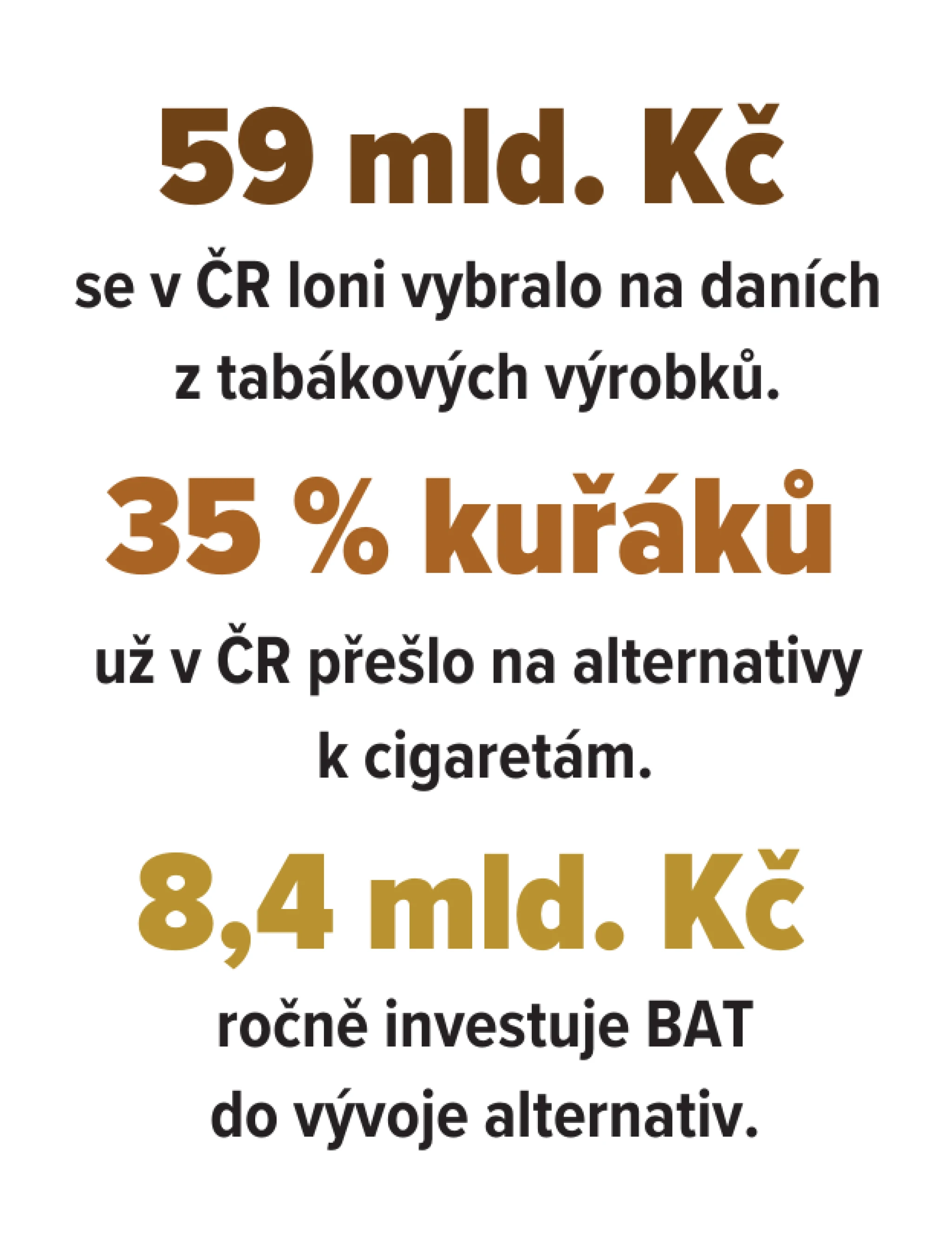 Můžeme jít příkladem, říká o proměně tabákového byznysu šéf BAT v Česku