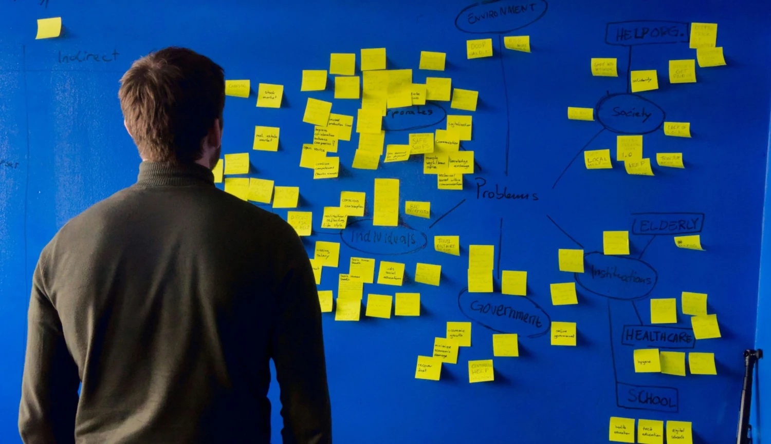 Žlutý papírek změnil svět. Příběh Post-it bločků začal nepovedeným vynálezem