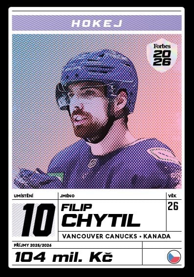 10. Filip Chytil
