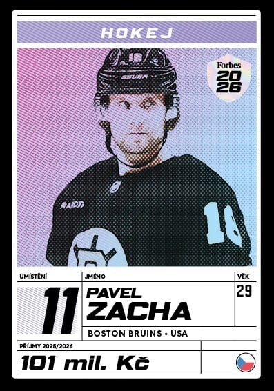 11. Pavel Zacha