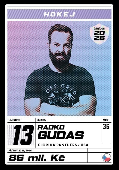 13. Radko Gudas