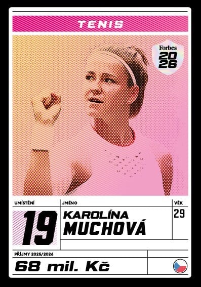 19. Karolína Muchová