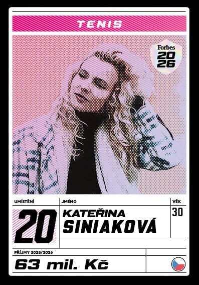 20. Kateřina Siniaková