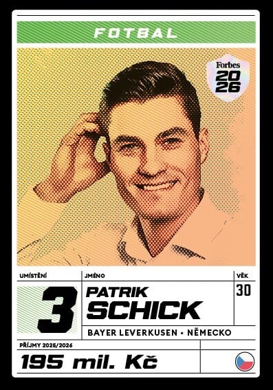 3. Patrik Schick