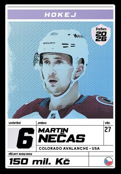 6. Martin Nečas