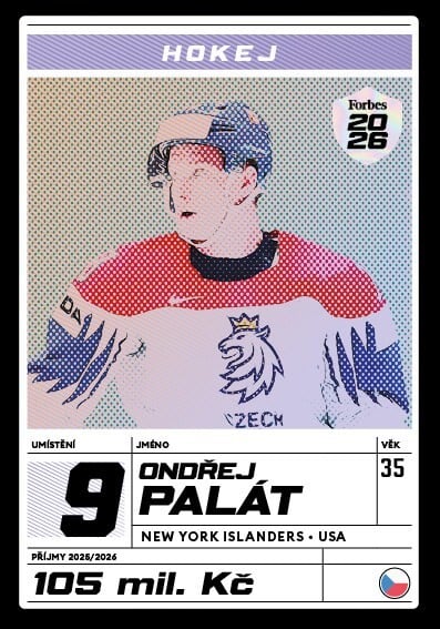 9. Ondřej Palát