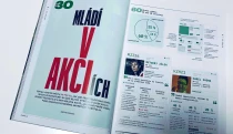 Kam investují nejnadějnější Češi? Zeptali jsme se 30 pod 30, jak přemýšlí o penězích